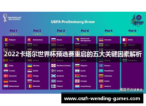 2022卡塔尔世界杯预选赛重启的五大关键因素解析