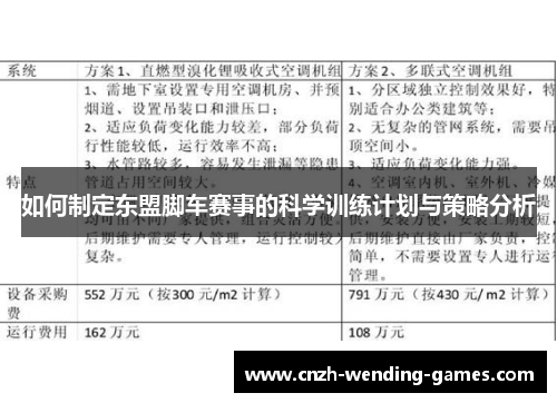 如何制定东盟脚车赛事的科学训练计划与策略分析