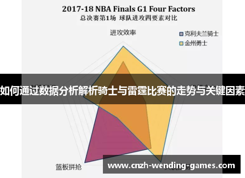 如何通过数据分析解析骑士与雷霆比赛的走势与关键因素