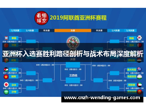 亚洲杯入选赛胜利路径剖析与战术布局深度解析