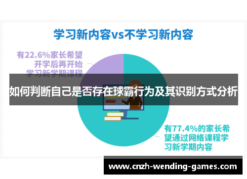 如何判断自己是否存在球霸行为及其识别方式分析