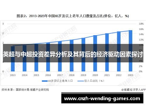 英超与中超投资差异分析及其背后的经济驱动因素探讨