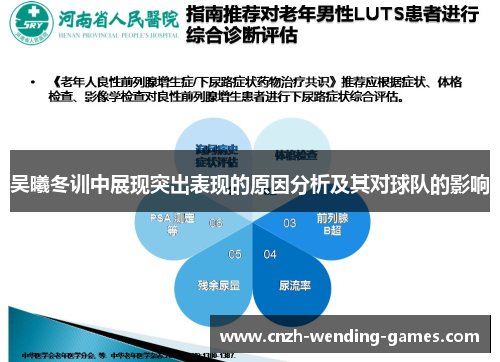 吴曦冬训中展现突出表现的原因分析及其对球队的影响