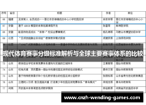 现代体育赛事分级标准解析与全球主要赛事体系的比较