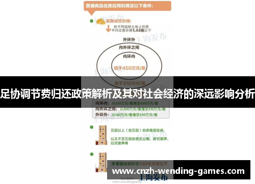 足协调节费归还政策解析及其对社会经济的深远影响分析