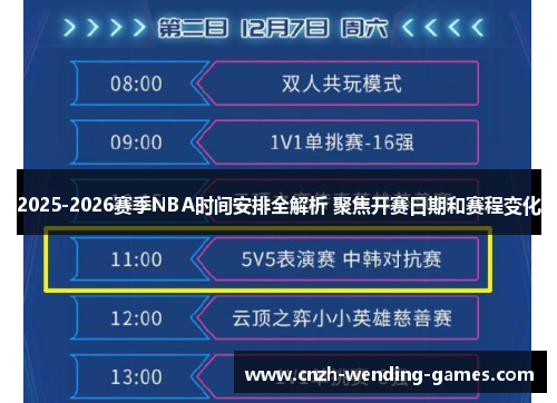 2025-2026赛季NBA时间安排全解析 聚焦开赛日期和赛程变化