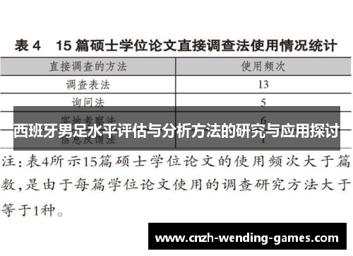西班牙男足水平评估与分析方法的研究与应用探讨