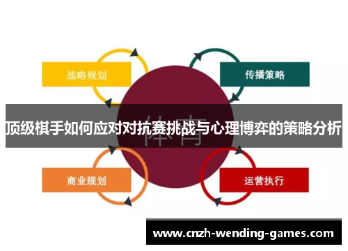 顶级棋手如何应对对抗赛挑战与心理博弈的策略分析