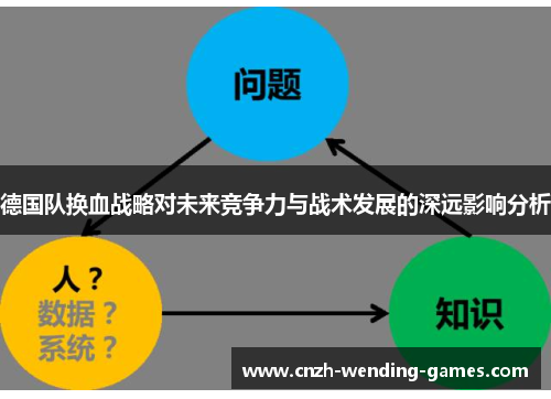 德国队换血战略对未来竞争力与战术发展的深远影响分析