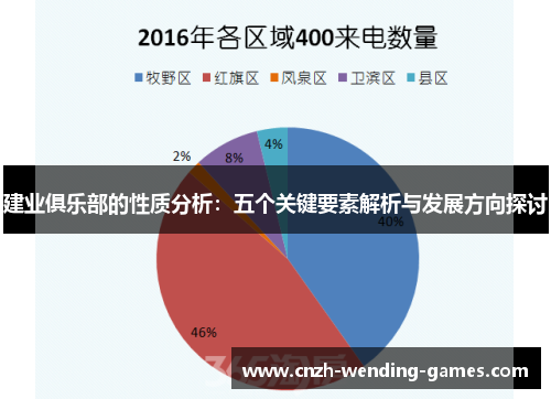 建业俱乐部的性质分析：五个关键要素解析与发展方向探讨