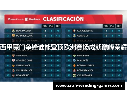 西甲豪门争锋谁能登顶欧洲赛场成就巅峰荣耀