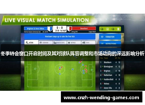 冬季转会窗口开启时间及其对球队阵容调整和市场动向的深远影响分析