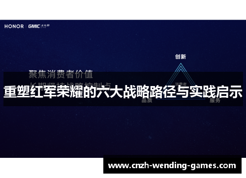 重塑红军荣耀的六大战略路径与实践启示 重塑红军荣耀的六大战略路径与实践启示