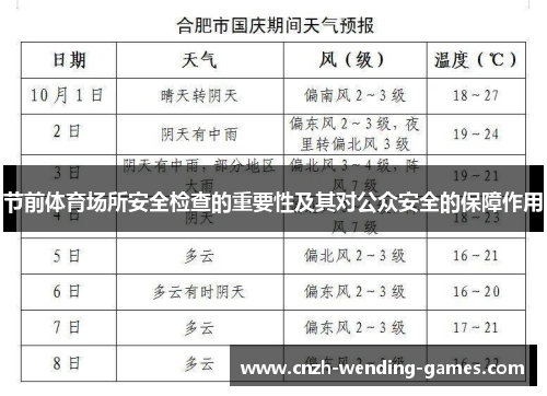节前体育场所安全检查的重要性及其对公众安全的保障作用