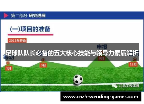 足球队队长必备的五大核心技能与领导力素质解析