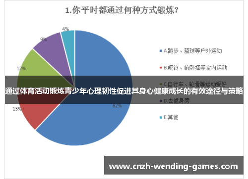 通过体育活动锻炼青少年心理韧性促进其身心健康成长的有效途径与策略