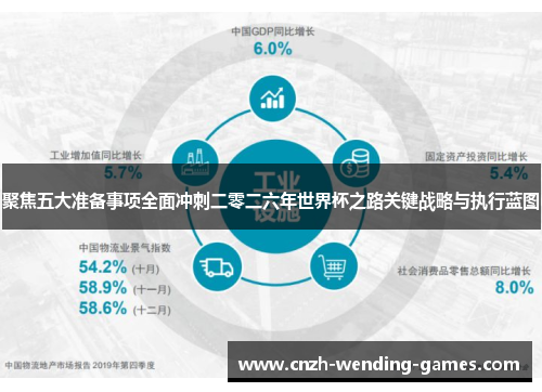 聚焦五大准备事项全面冲刺二零二六年世界杯之路关键战略与执行蓝图