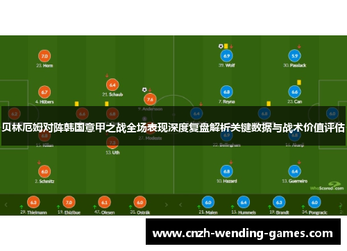 贝林厄姆对阵韩国意甲之战全场表现深度复盘解析关键数据与战术价值评估